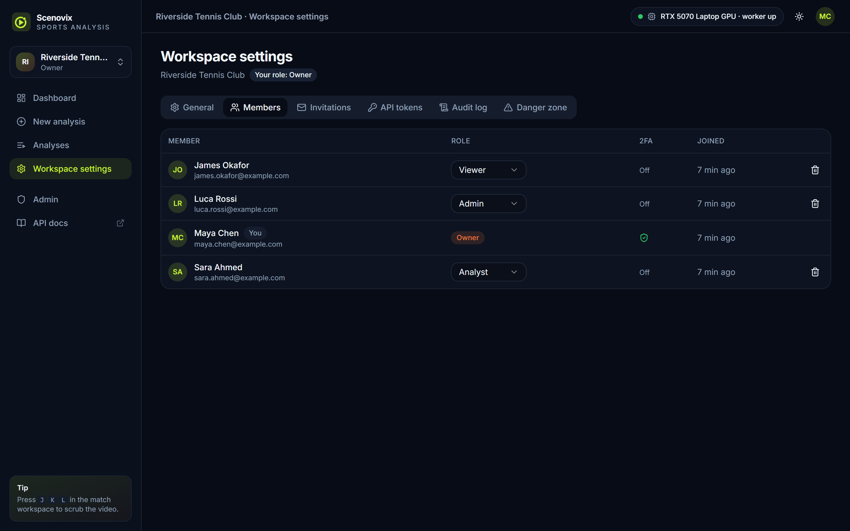 Workspace members table in Scenovix listing four members with their roles (owner, admin, analyst, viewer), two-factor status and join date.